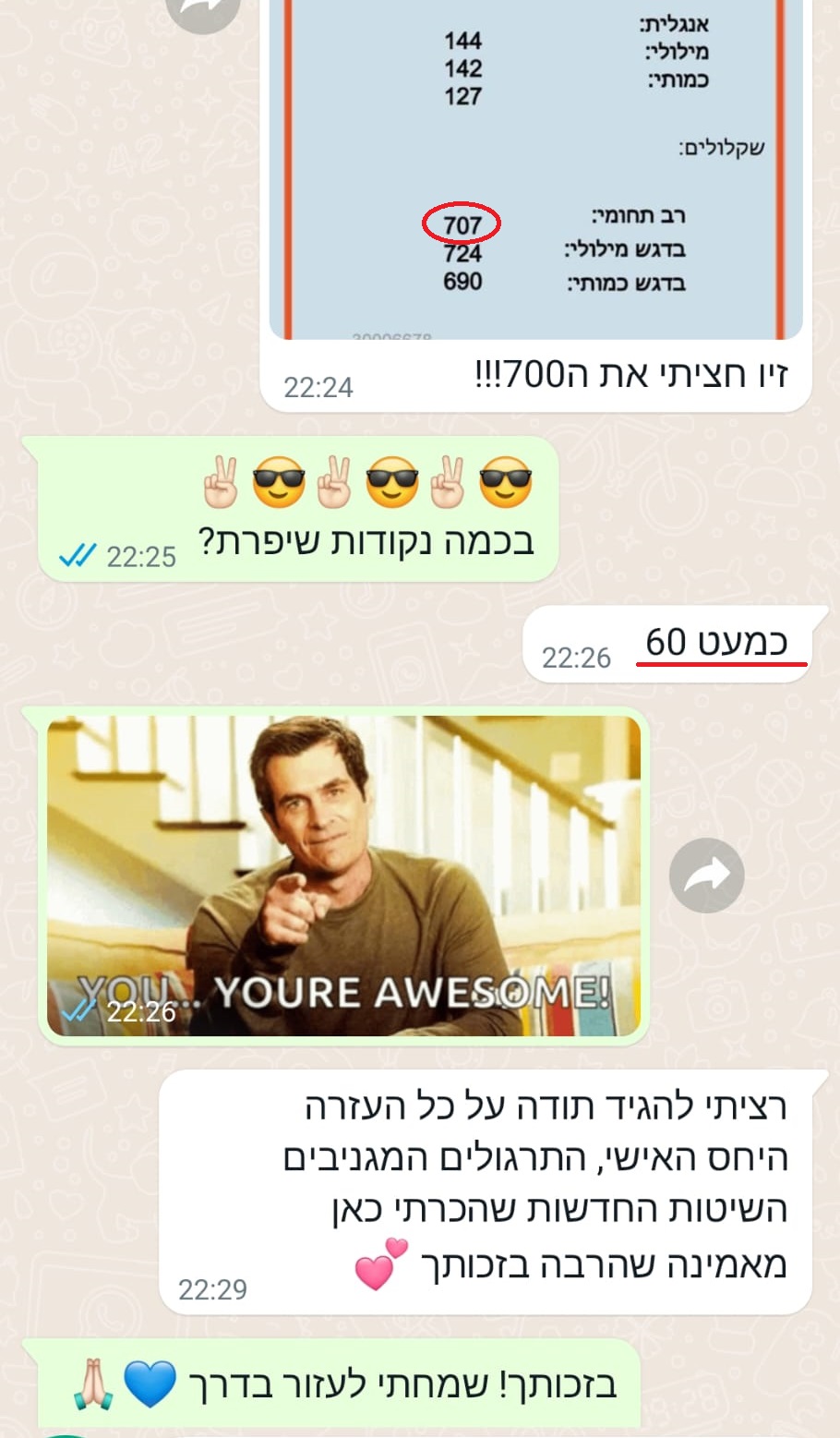 14