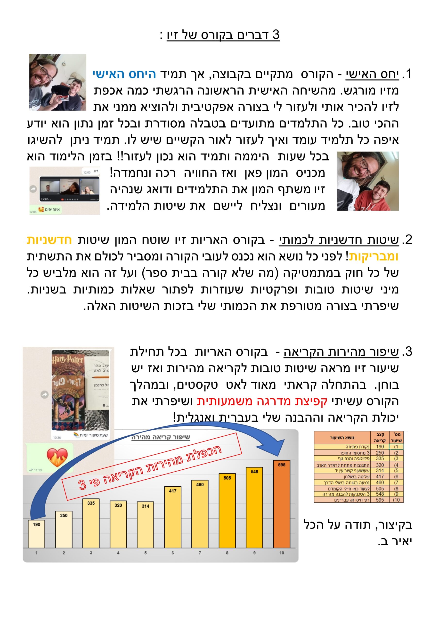 בניסטי המלצה